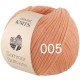 LANA GROSSA Summer Softness