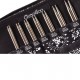 ChiaoGoo Twist Lace Set 2,75-5 mm