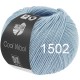 LANA GROSSA Cool Wool Mélange